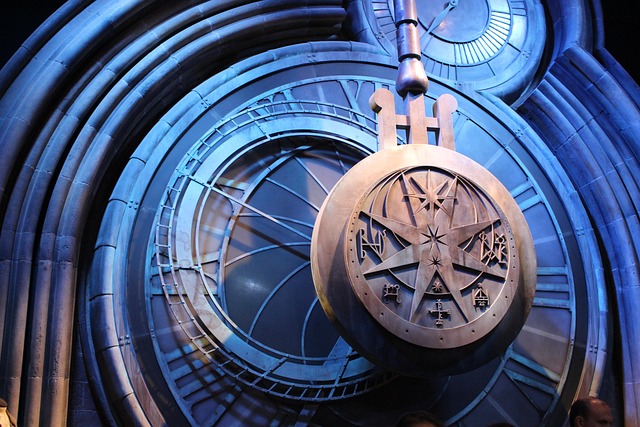 Harry Potter: The Ultimate Wizarding World Test